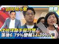 蔣萬安替川伯加分「沈伯洋卻讓蘇巧慧差距擴大」？落後6.79%「聯手慘輸11.39%」加分還是帶賽？！【#國民開小會 精華】｜20260720 #李明賢