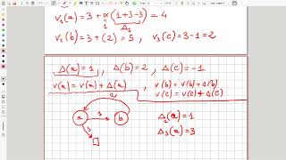Apprendimento per rinforzo - 4.5 - metodo TD(lambda)