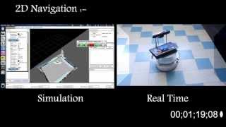 Building 2D map & Navigate within it using Turtlebot(Risk Team)