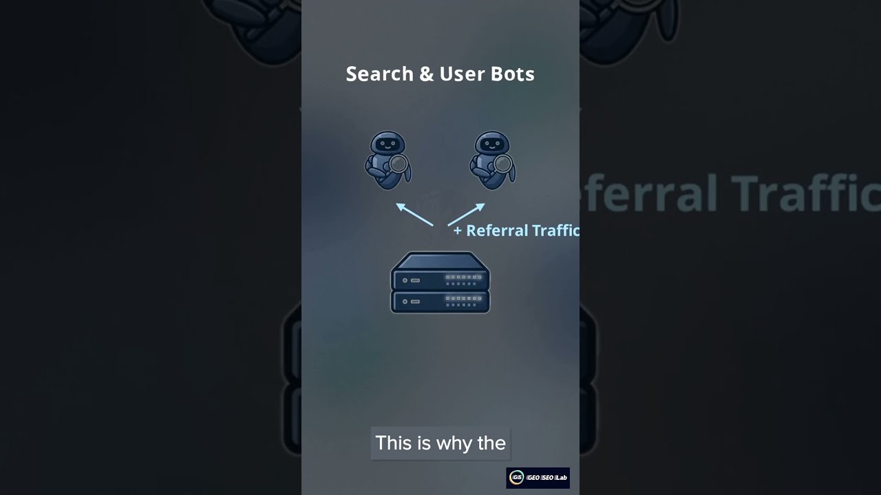 Should You Block AI Crawlers? 🤖 The SEO Decision Nobody Explains