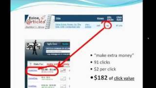 Article Marketing (on Steroids!)
