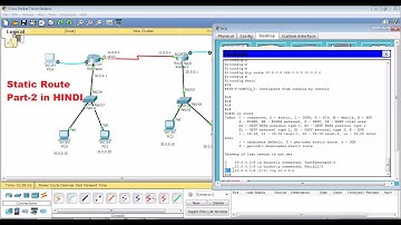 CCNA-3.0 Static Route Part - 2 -In-HINDI-via Rohit sir