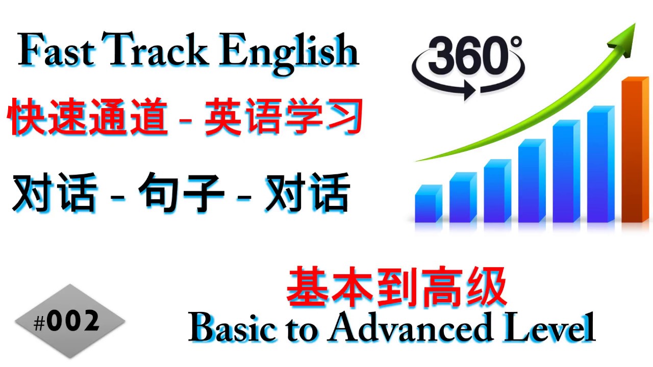 02 学习英语中文到英文英语会话短语句子chinese To English Speaking Course Youtube