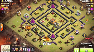 Th8 dragon funneling with zap quake rage