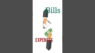 Ultimate Dynamic Personal Budget (Google Sheets Template)