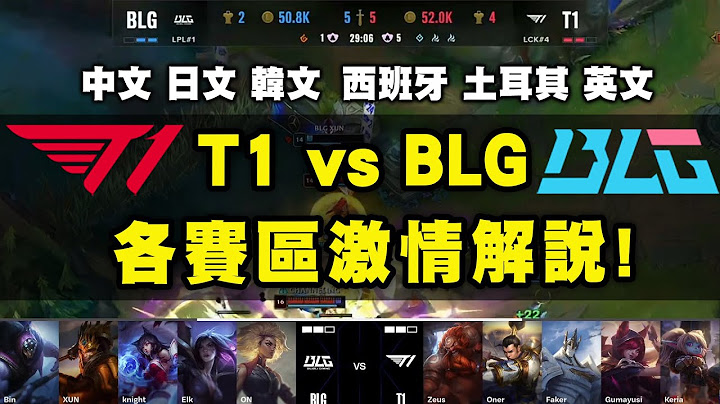 【Worlds Finals】Regional Casters React to Faker's Divine Galio Play！ #Faker #T1 #BLG