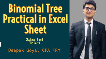 Binomial Tree | Calibration Model in Excel | Deepak Goyal | Practical Concepts RBei in MS Excel