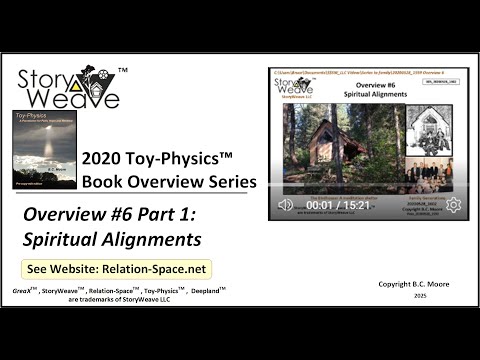 Toy Physics Overview 6 Part 1