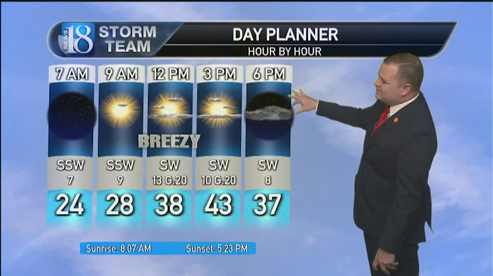 December 20, Monday Morning Weather Forecast