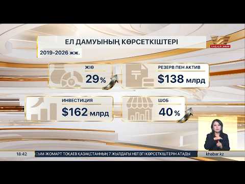 Қазақстанның жалпы ішкі өнімі соңғы 7 жылда 29%-ға артты