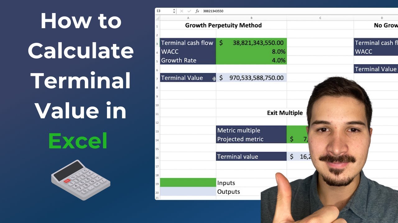 How to Calculate Terminal Value in Excel (3 Different Methods) 