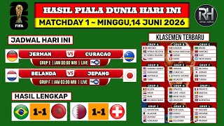 Hasil Piala Dunia 2026~Jadwal Piala Dunia Hari ini~BRAZIL VS MAROKO~Klasemen & Top Skor Piala Dunia