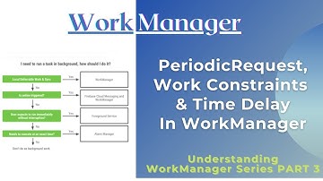 Periodic Request, Constraints, Delay| Understanding WorkManager Series PART 3 | IN HINDI