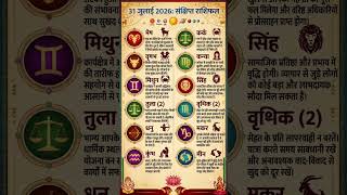 31 July 2026 Ka Rashifal #cafe #astrology #dainikrashifa #cover