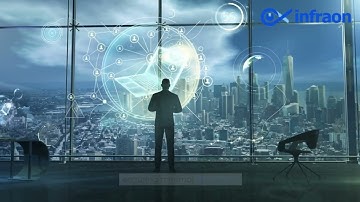 Master IT Service Management with Powerful Ticketing Systems | The Ultimate Guide 2023! Infraon