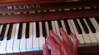 D Minor Scale Right Hand Play Along Abrsm Grade 1 Piano G1