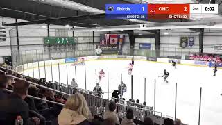 Tbirds Vs OHC Guía