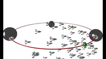 Final optimization, povray flocking mechanism