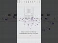 how I did a 3D-simulation of my music part 2