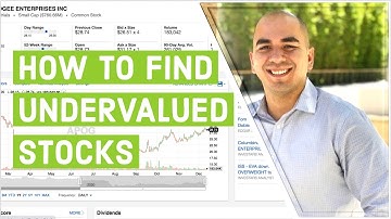 Step by Step Guide to Finding Undervalued Stocks
