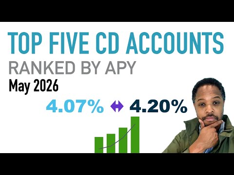 Cd Rates Fort Wayne In