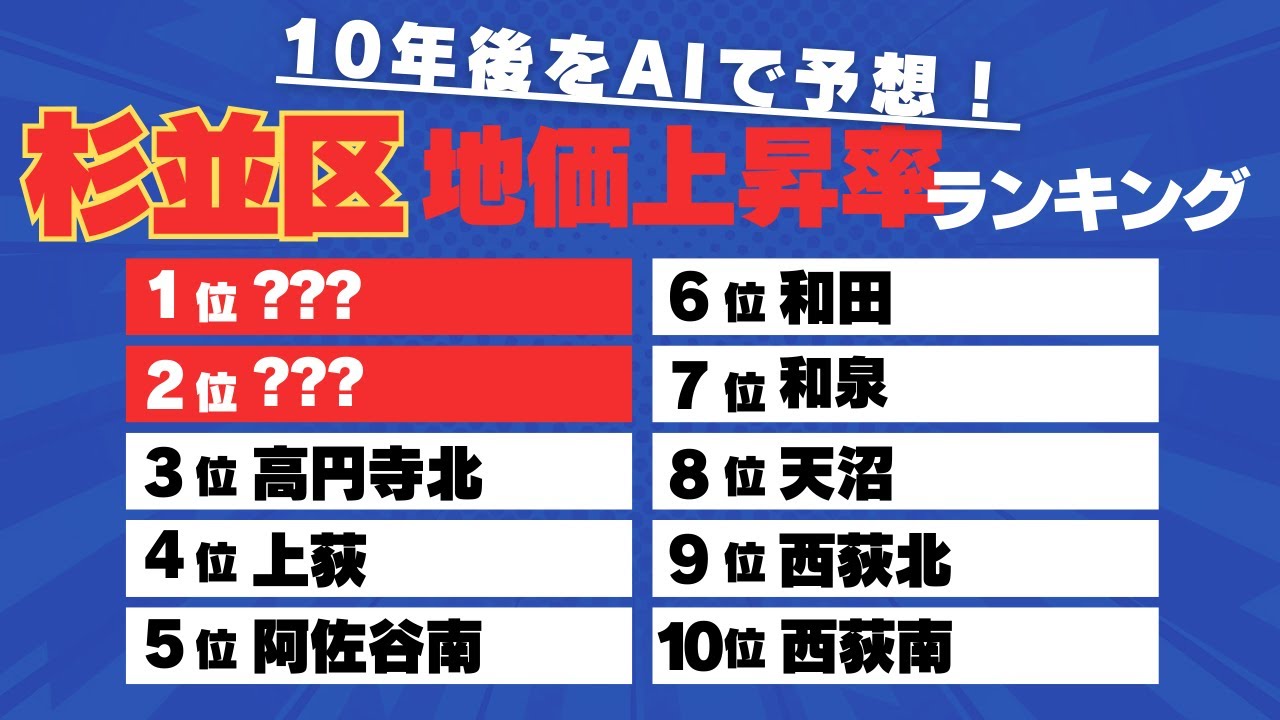 杉並区で10年後に土地が値上りする街トップ10！　ダイヤモンド不動産研究所が大胆予測