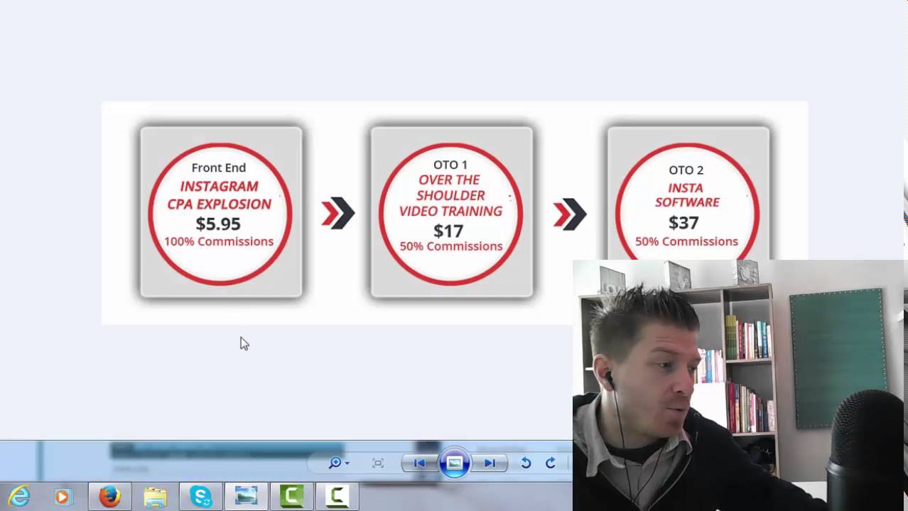 Instagram CPA Explosion Review and Bonus