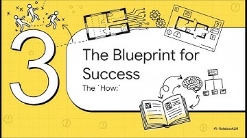 Implement automatic PayPal dispute evidence submission (#876)