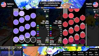 Seitora vs Nepijin | Ludicin - Everlasting Eternity [Majestic Presence] - osu mania