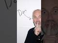 ep.1 - creativi che dovresti conoscere: Dan Wieden