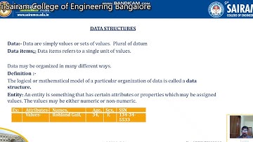 LectureVideo 18CS32 Module1 Data Structures, Classifications Primitive & Non Primitive- Reji Thomas