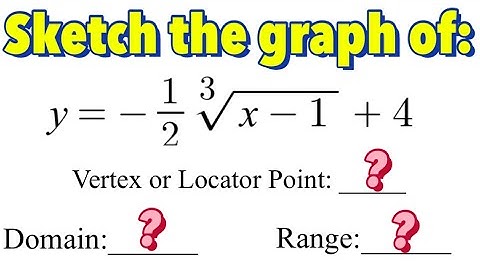 How to Graph Cube Root Equation in Vertex or Graphing Form Part 2- the |a| is less than 1
