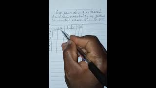 PROBABILITY INVOLVING TWO DICE