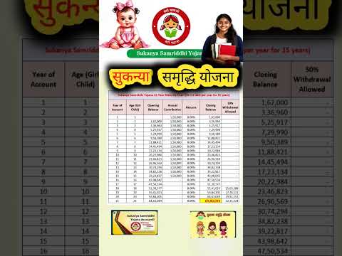 स कन य सम द ध य जन