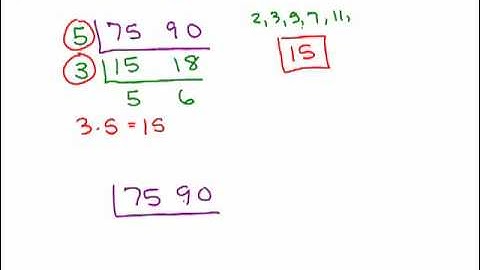 GCF of Numbers Part 1