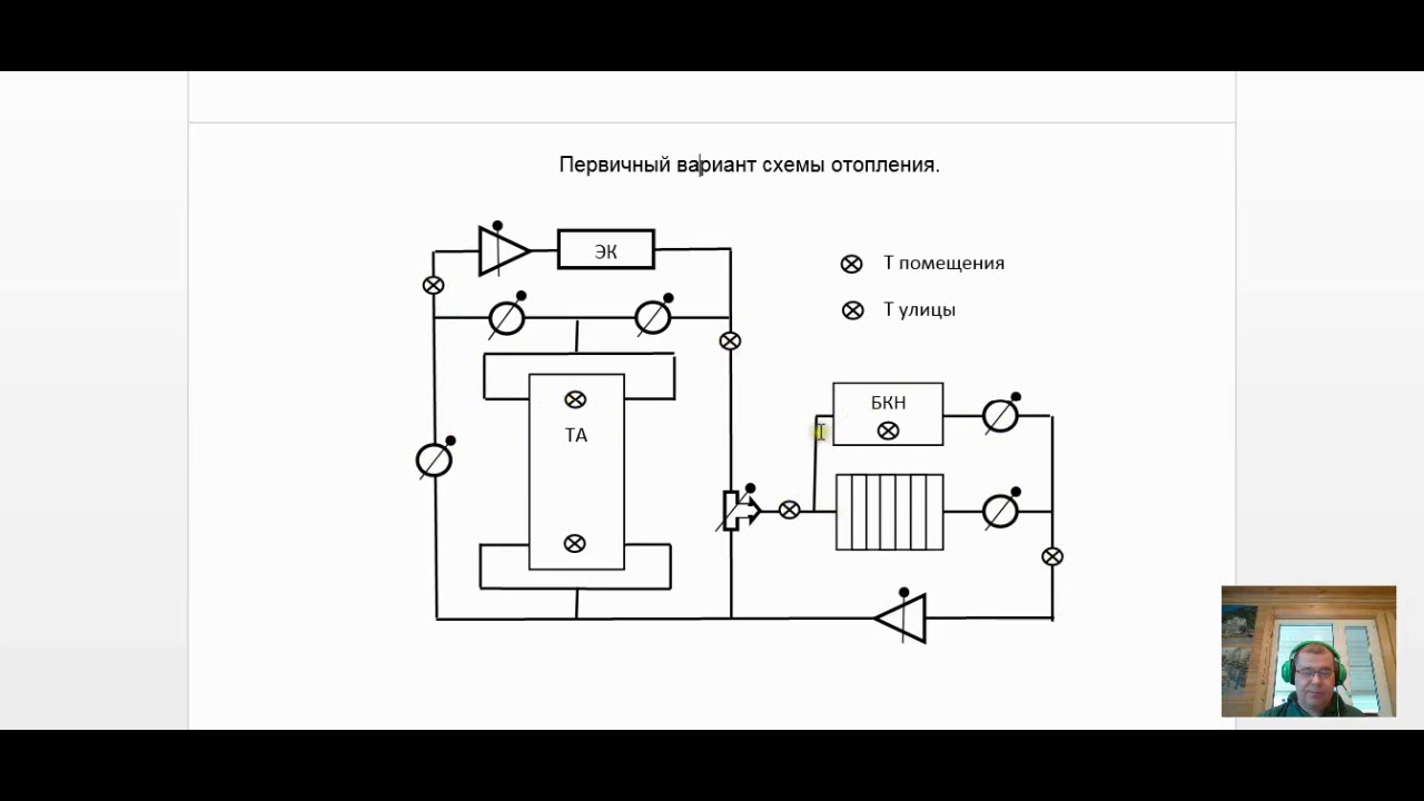 Гидравлическая схема акпп