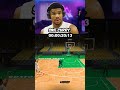 NBA Players Play 2K24  #nba #basketballplayers #nba2k23 #nbastars #viral #nbastars #nba2k