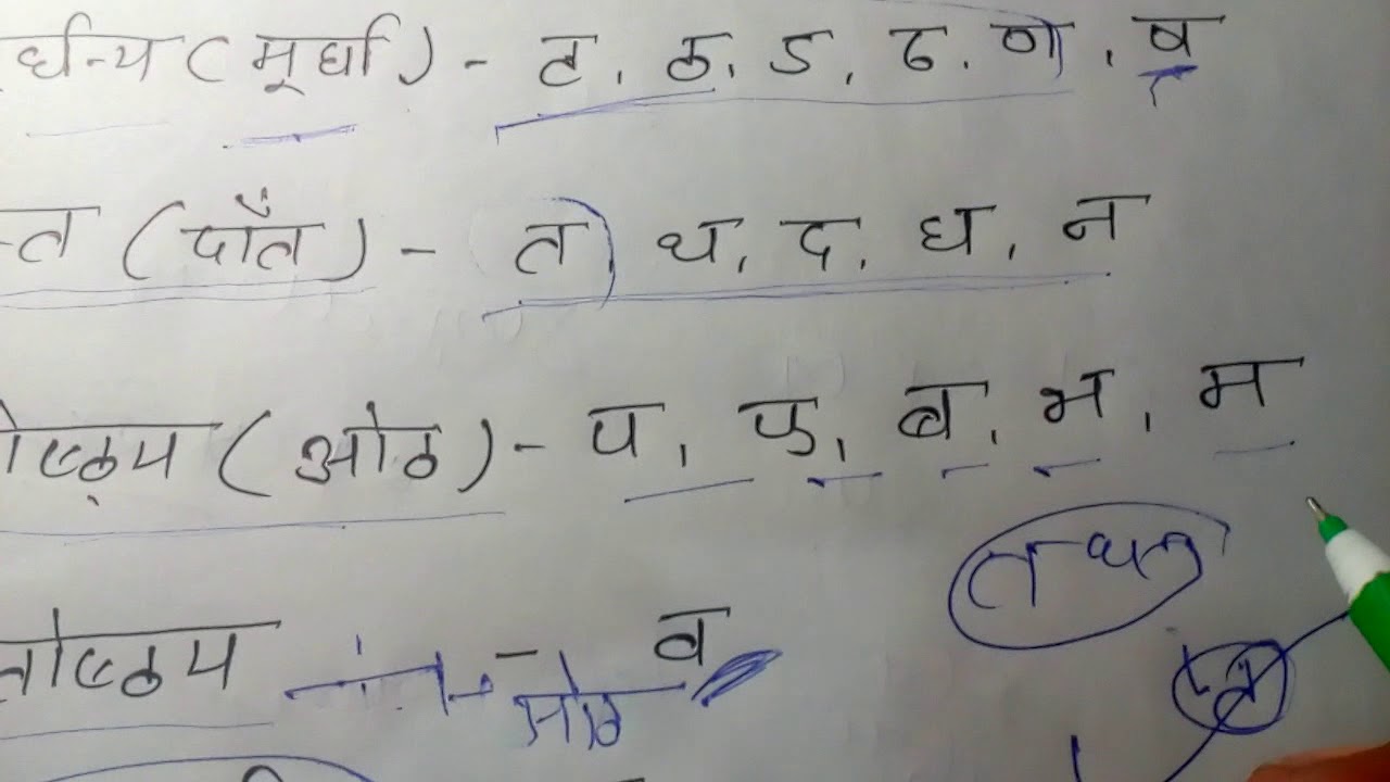 Uccharan sthan Hindi YouTube