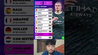 Highest Score In UCL History #foryou #trending #gaming #football #viral #short #shortvideo #shorts
