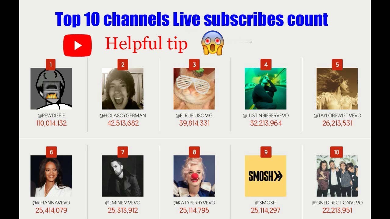 PewDiePie | Morgz | top 10 live subscriber count
