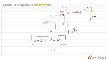 A ball is thrown vertically upwards from the top of a building of height 24.5 m with an initial ...