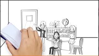 Assignment 2 - Social Facilitation & Social Loafing