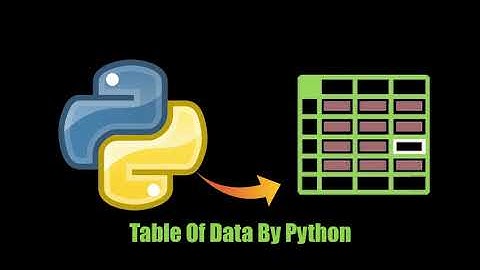 How To Create A Table Of Data By Python PrettyTable Library-python libraries tutorial