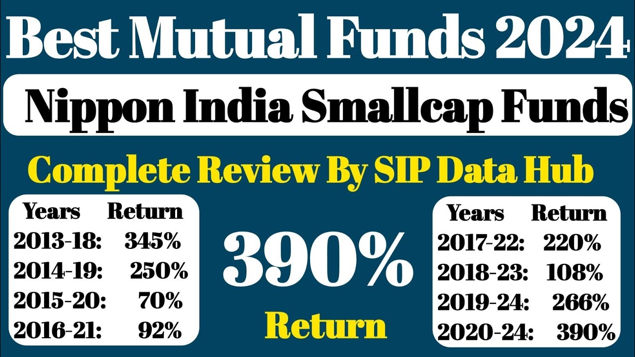 Best Mutual funds for SIP 2024 | Mutual funds for beginners | Nippon ...