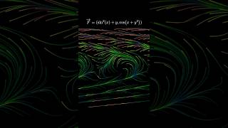 Vector fields #math #calculus #vector
