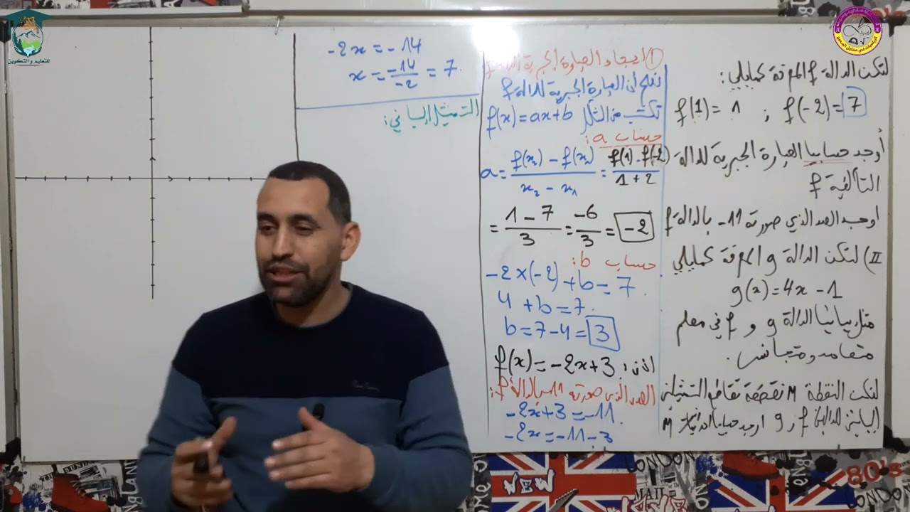 تمرين 2 رائع و شامل حول الدوال الخطية و التالفية رياضيات الرابعة متوسط