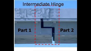 Eng/ Ahmed Elbelbesy Intermediate Hinge