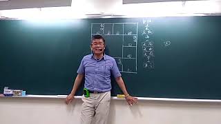 107 04 24 大安社大開平校區 簡志昇老師 紫微初級 2 天同星在各宮的結構關係