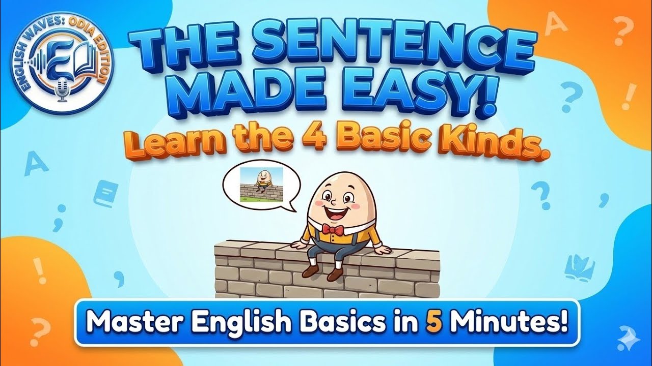 🚀 MASTER English Grammar Basics: Chapter 1 - The Sentence (Wren ...