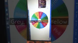 Making an eye with the three colours the wheel chooses Part 3 Spinthewheel Eye Colour Color